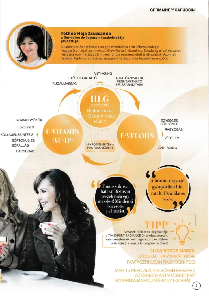 Tóthné Héja Zsuzsanna Germain de Cappucini szakmai magazin megjelenés C-vitaminos bőrfeszesítő arcmaszk kapcsán.